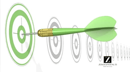 Agenzia di content marketing a milano